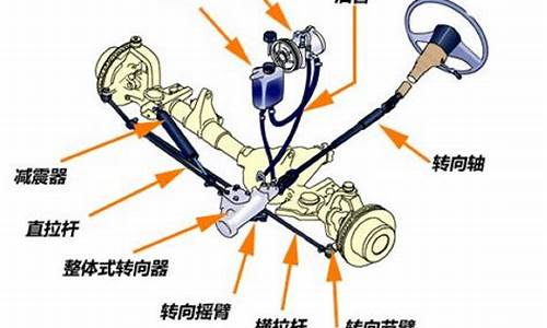液压机智能控制助力节能环保九游体育官网入口