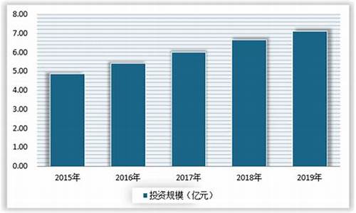 液压机市场价格稳中有升，行业前景看好九游体育