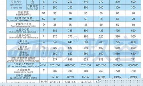 液压机规格及性能分析：如何选择最适合的液压机？九游体育官网入口