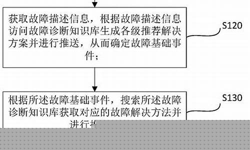 九游体育官网入口清晰易懂的液压机故障排除方法汇总
