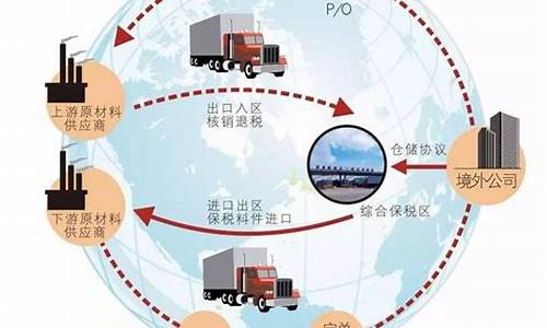 优化供应链，液压机助力企业高效运作九游体育官网入口