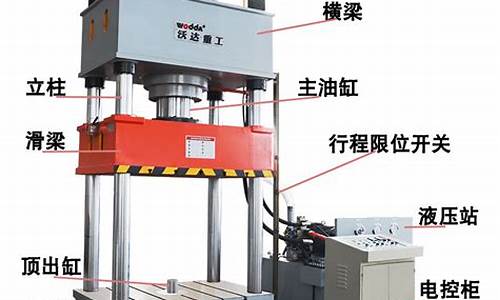 深入理解液压机结构及其工作原理与应用九游体育