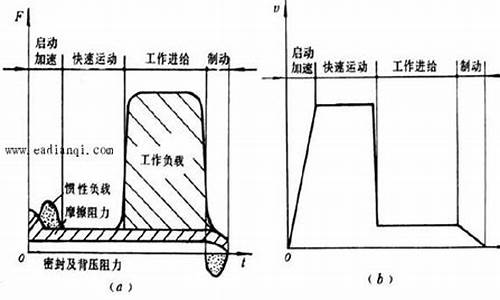 九游体育官网入口液压机运行稳定性关键在液压油选择相当重要